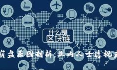 区块链游戏崩盘原因剖析