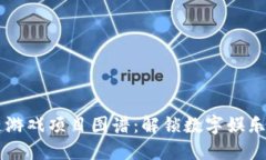 区块链游戏项目图谱：解