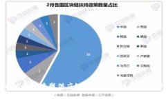 区块链技术如何重塑供应