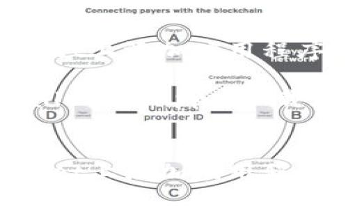 如何在TPWallet上添加应用程序：一步步指导

关键词：TPWallet, DApp, 加载应用


如何在TPWallet上添加应用程序：一步步指导