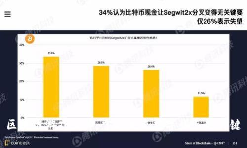 区块链游戏大师：掌握未来数字娱乐的关键