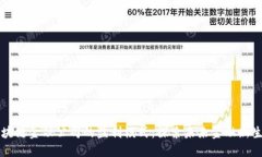 区块链金融公司的盈利模