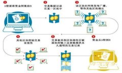 区块链重塑游戏行业未来