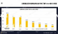 在讨论TPWallet和欧意（Oi）