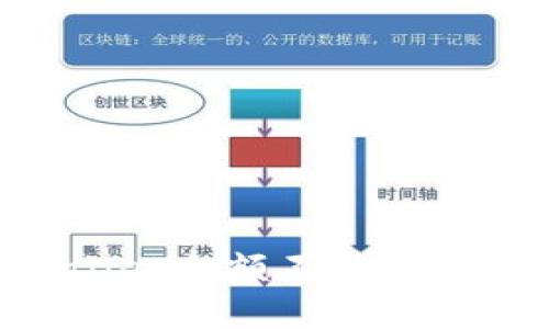 如何处理TPWallet余额不变动的问题：全面指南