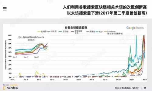 如何在TPWallet中成功显示中文界面
