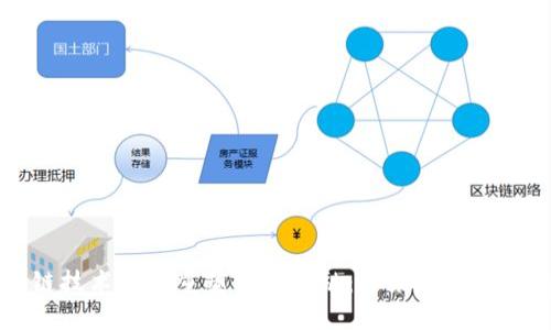 区块链技术如何重塑贸易金融：未来的趋势与挑战