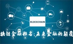 区块链金融排名：未来金