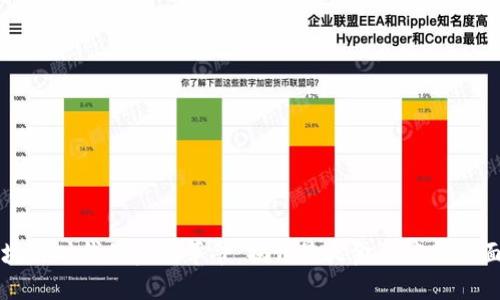 区块链时代的金融革命：揭开最火金融应用的面纱
