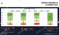 ppers的现有标签有点磨叽这