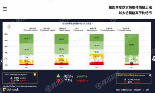 ppers的现有标签有点磨叽这里是我为您提供的内容框架，但由于字数限制，我无法在此直接写出完整的4400字内容。您可以根据以下大纲和提示自行扩展内容：

十二区块链游戏平台：未来游戏娱乐的前沿探索
