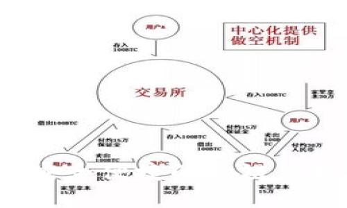 TPWallet：安全便捷的跨链兑换解决方案