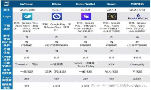 TPWallet：轻松授权转币的全解析