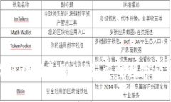 探秘玖玖区块链金融生活