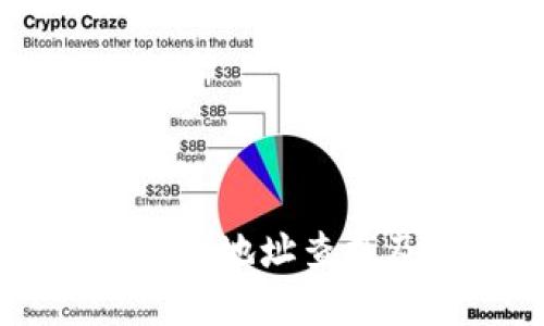 如何通过TPWallet地址查找及其背后的技巧
