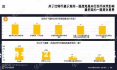 区块链游戏：2023年最赚钱