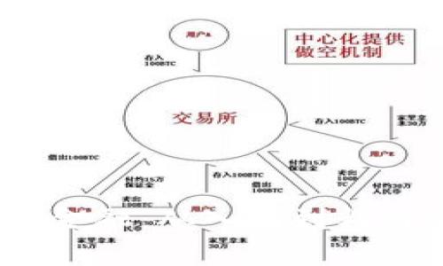  探索区块链金融：从入门到精通的学习之旅