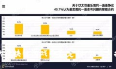 如何打造成功的区块链游