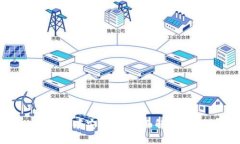 U转入TPWallet保存安全吗？