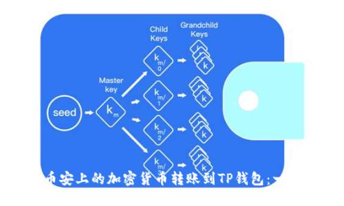 如何将币安上的加密货币转账到TP钱包：一步步详解