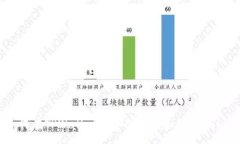 :如何在TPWallet中安全存储