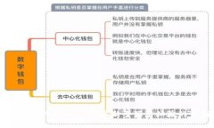 区块链竞猜游戏推广：打