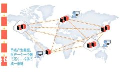 区块链取代金融机构的优