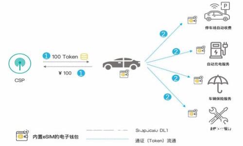 : 京东金融：推动区块链技术的创新与应用