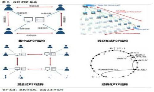 揭秘《完美世界》：一款基于区块链技术的游戏革新