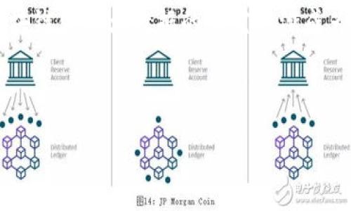 introduction

区块链金融作为一种新兴的金融技术，结合了区块链和大数据的优势，为金融行业带来了革命性的变革和机遇。随着数字货币的兴起以及各类金融数据的爆炸性增长，区块链金融大数据的研究逐渐成为学术界和业界关注的热点。这篇博士论文旨在深度分析区块链技术在金融领域的应用，并通过大数据的方法，对金融交易、风险管理、合规监管等多个方面进行深入探讨。

/introduction

探索区块链金融大数据的未来：技术变革与应用前景