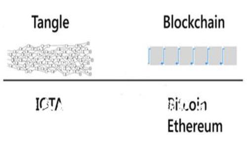 : 区块链游戏公会发展规划：开启新纪元的虚拟世界探索