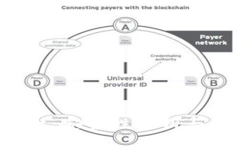 TPWallet：安全性分析与风险评估