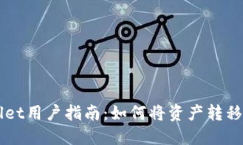### TPWallet用户指南：如何将资产转移到货币交易所