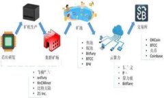 乌鲁木齐区块链金融服务
