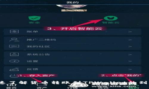 如何快速了解货币转账到TPWallet的到账时间？