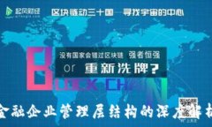  区块链金融企业管理层结