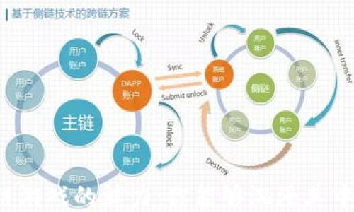 
区块链游戏的魅力：你能够沉浸其中多久？