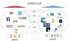 : 兀付金融派付背后的区块
