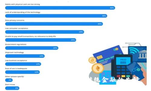 区块链金融巨鳄：颠覆传统金融的先锋