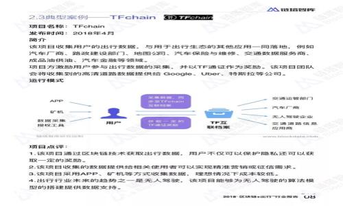 区块链技术在美国金融攻击中的战略应用