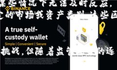 biao ti区块链数字金融基金