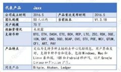 迅游区块链游戏：探索虚
