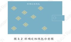 区块链金融实训：从理论