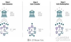 区块链金融业务的优缺点