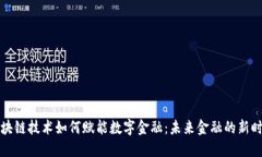 区块链技术如何赋能数字