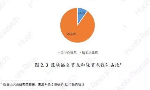 2023年最受欢迎的区块链格斗游戏排行榜