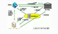 浙江金融区块链研究中心