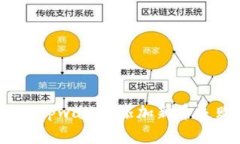 : 如何解决tpwallet添加新币