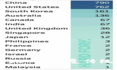 国产大厂的区块链游戏：颠覆传统游戏产业的新风口