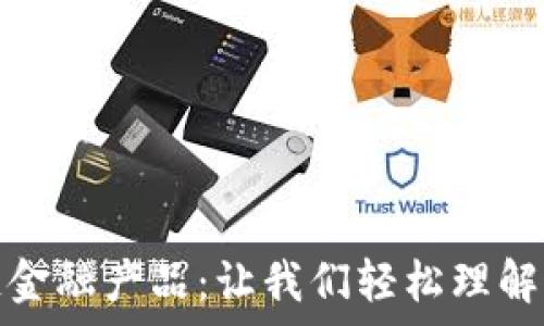   
幽默解读区块链金融产品：让我们轻松理解这个复杂的世界